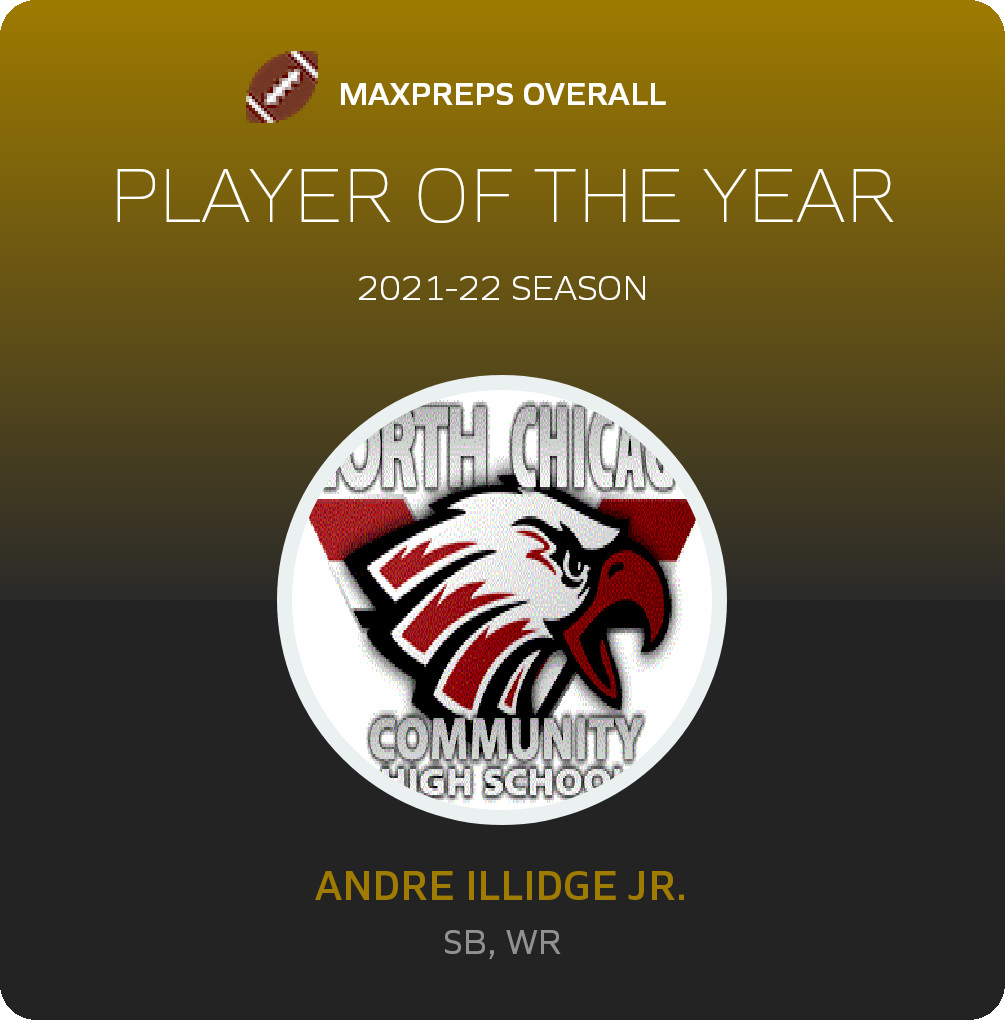 Player of the Year