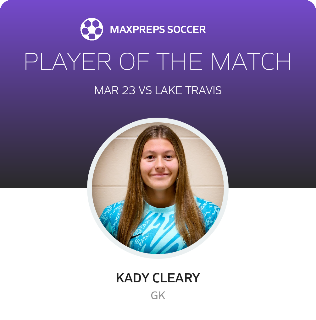 Player of the Match