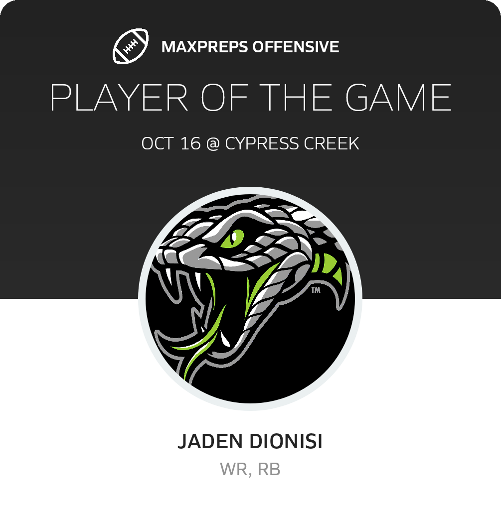 Players of the Game