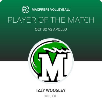 Player of the Match