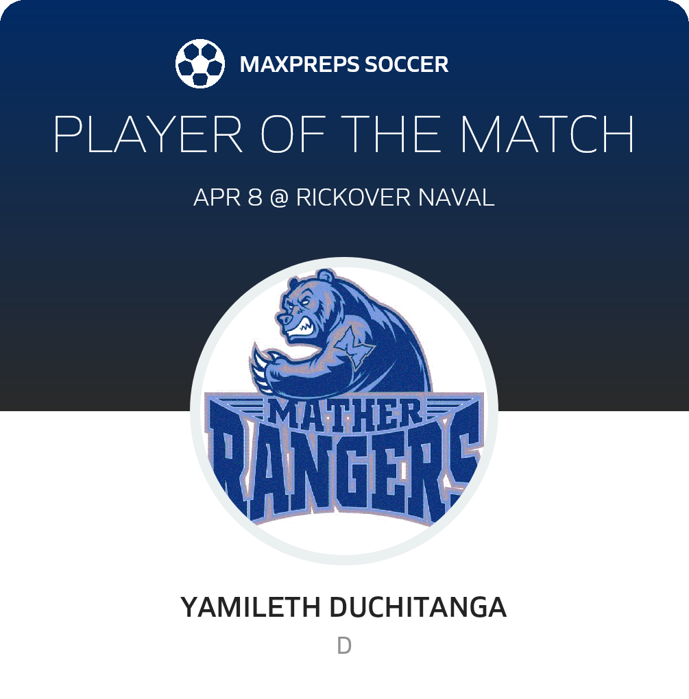 Player of the Match