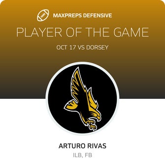 Players of the Game
