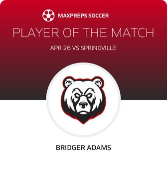 Player of the Match