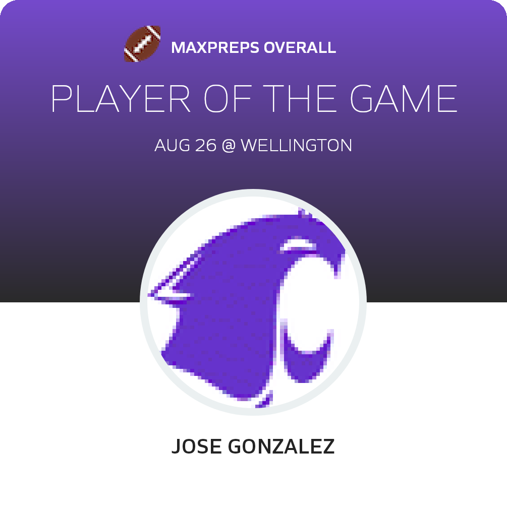 Player of the Game