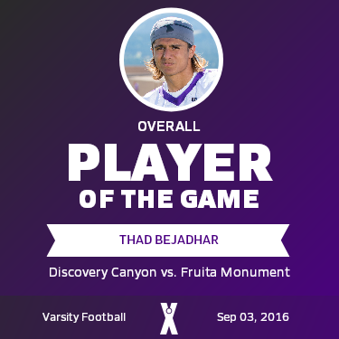 Player of the Game
