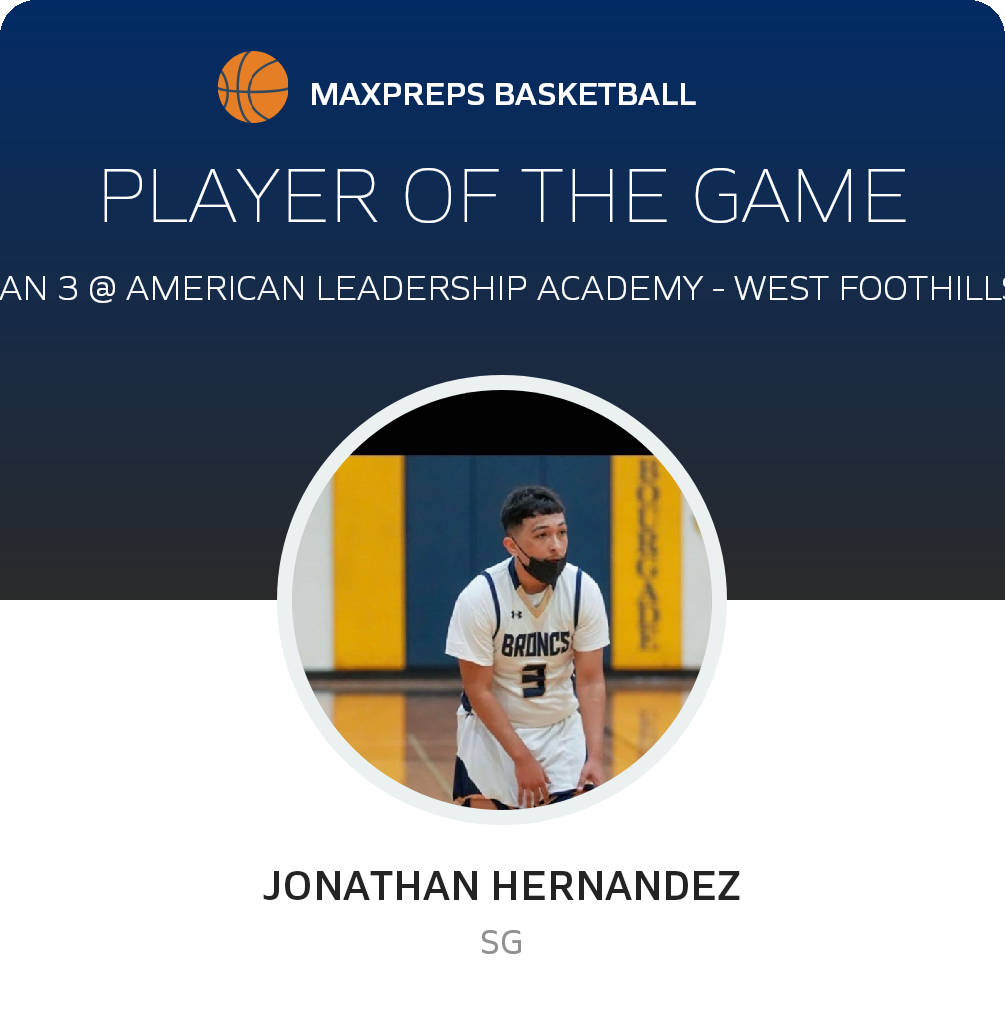 Player of the Game