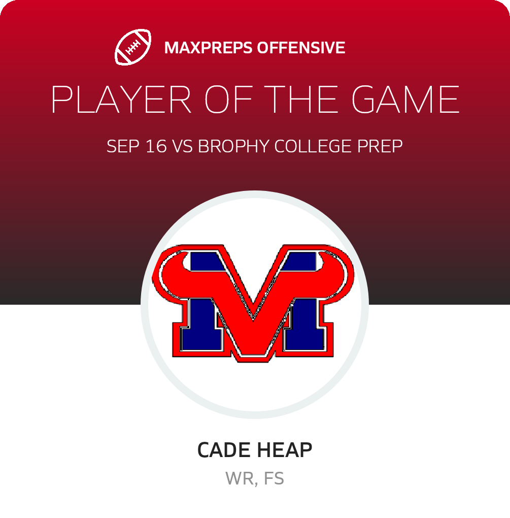 Players of the Game