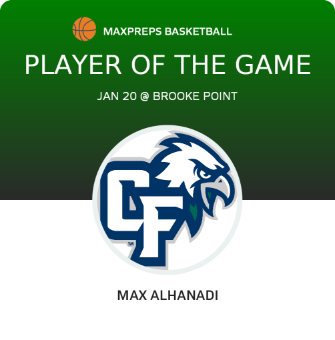 #10 Max Alhanadi Player of the Game badge