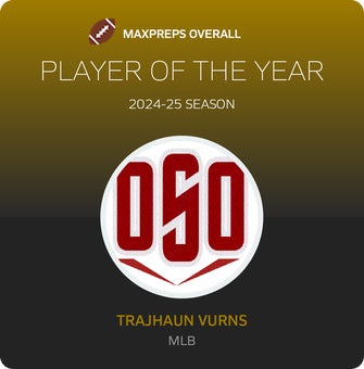 Players of the Year