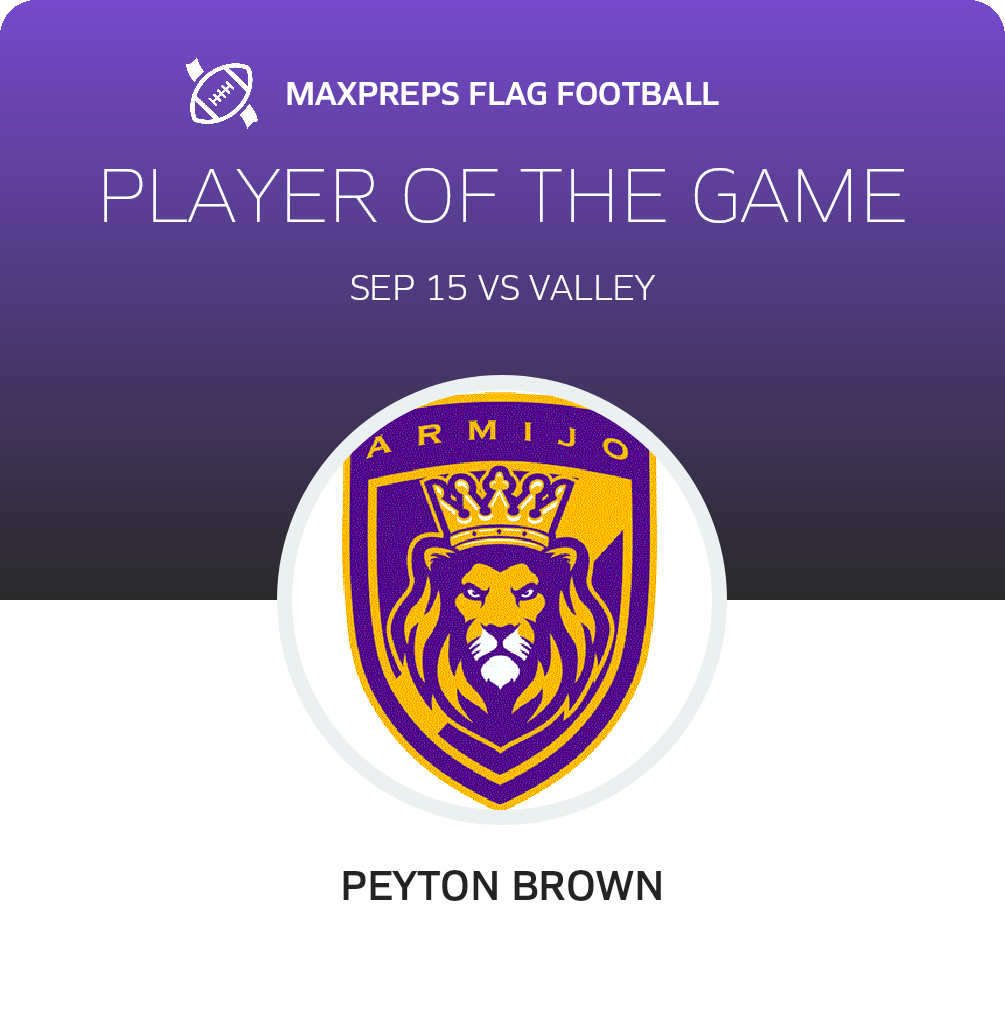 Player of the Game