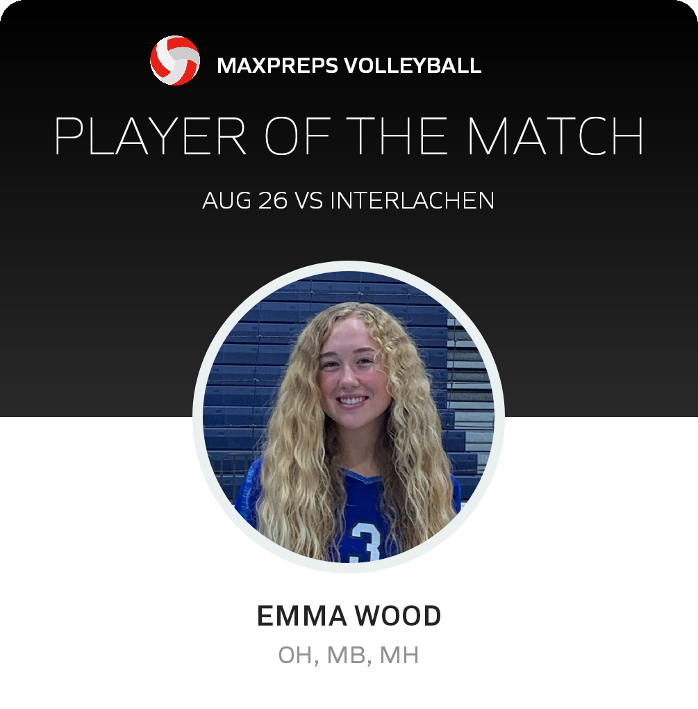 #3 Emma Wood Player of the Game badge