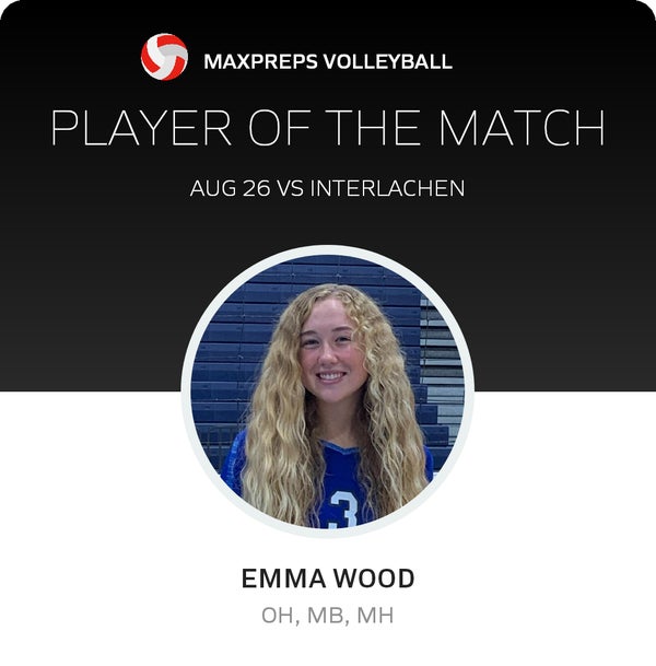 #3 Emma Wood Player of the Game badge