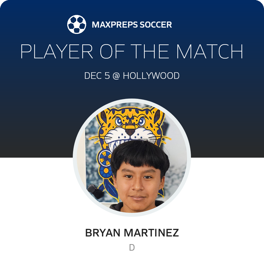Player of the Match