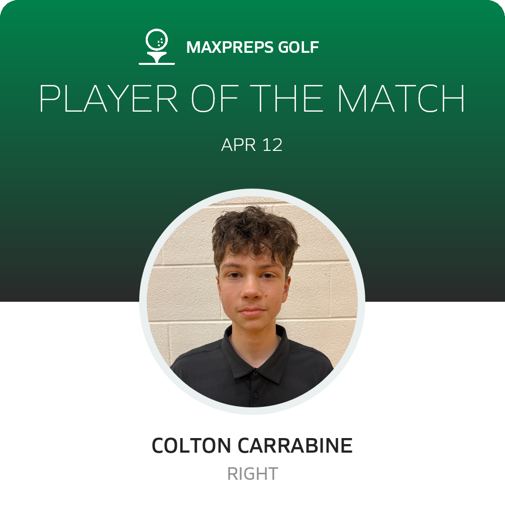 Player of the Match