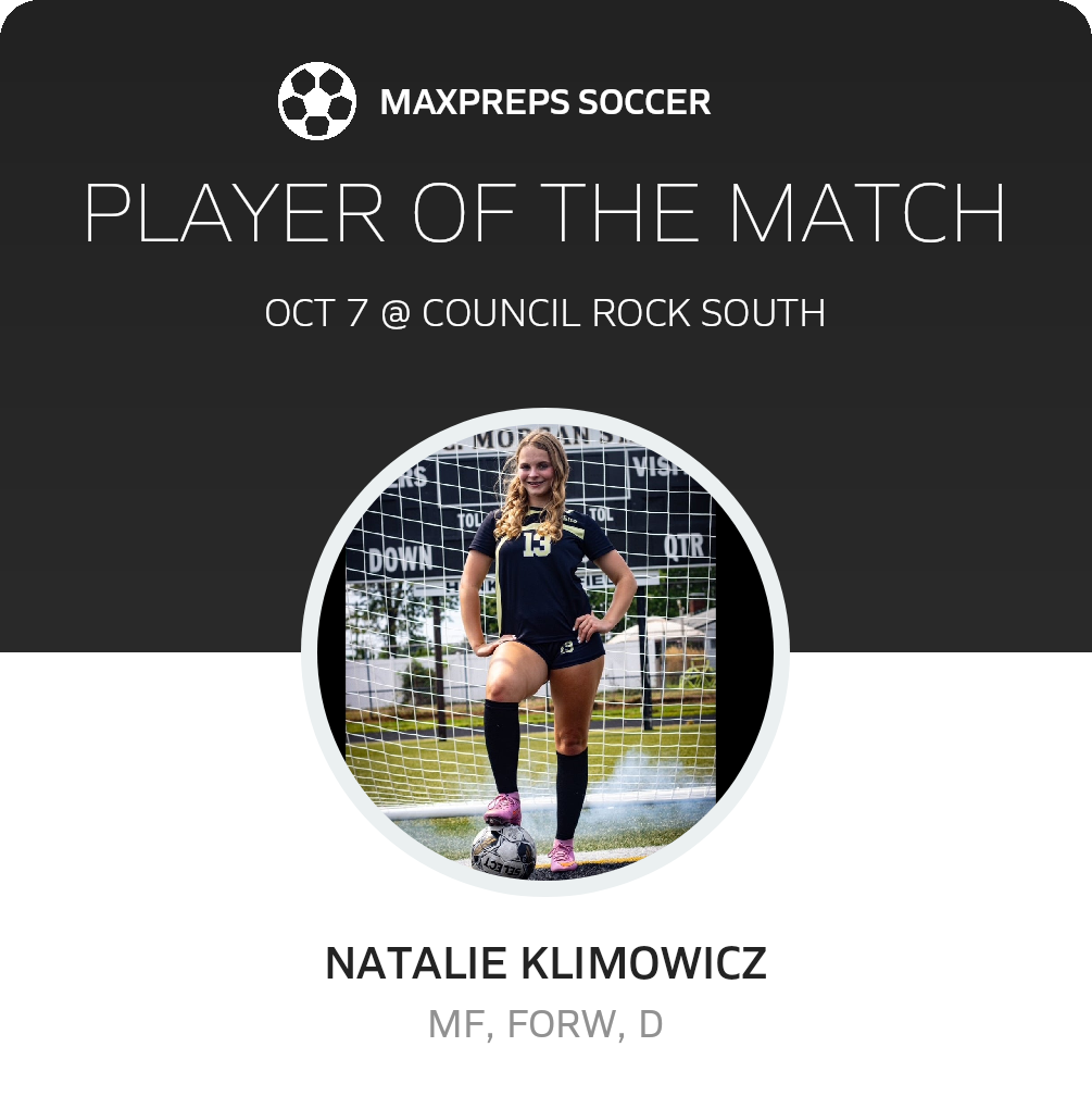 Player of the Match