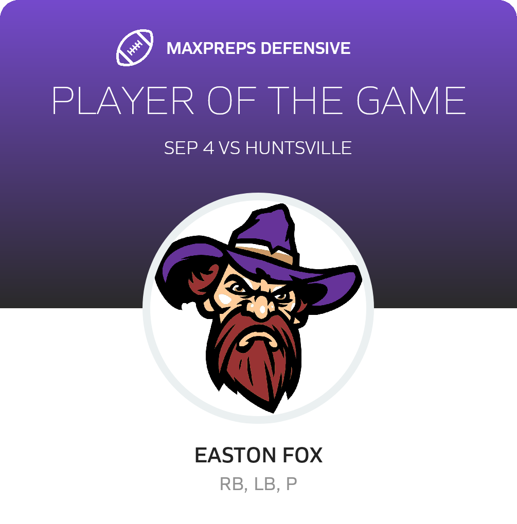 Players of the Game