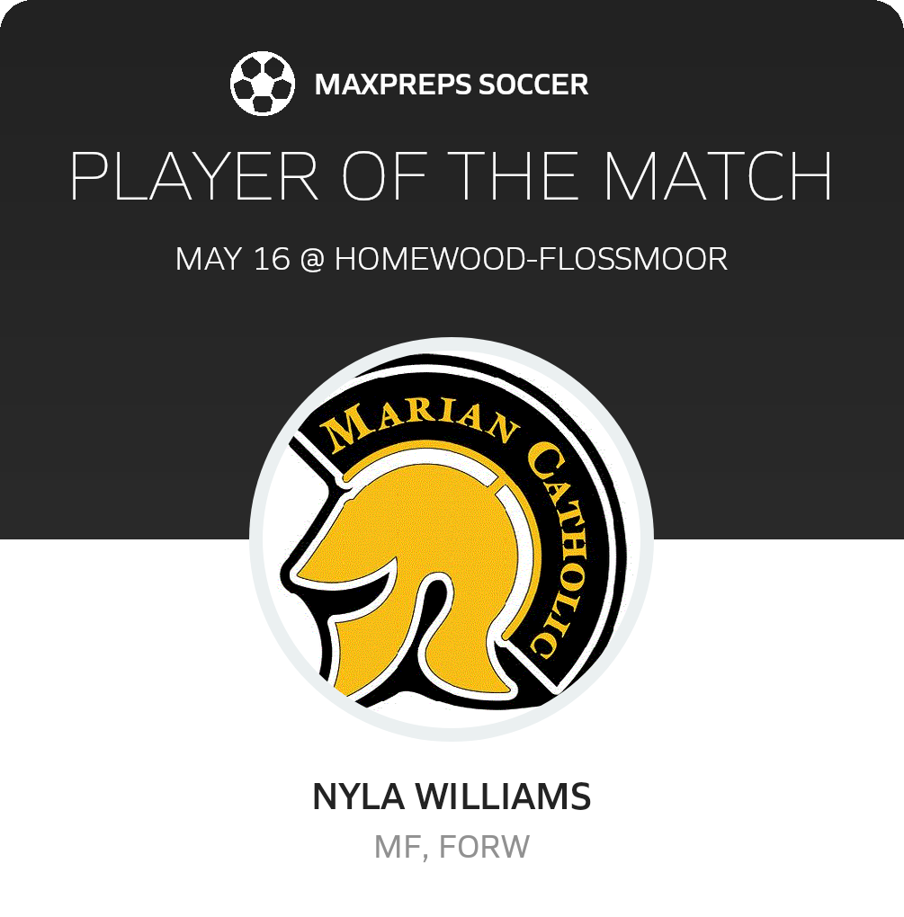 Player of the Match
