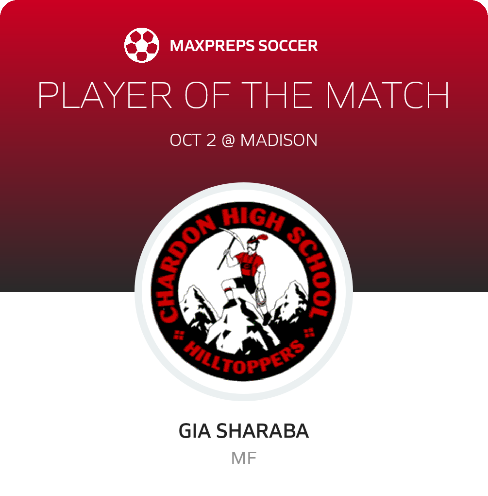 Player of the Match