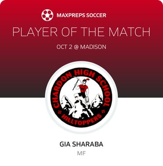 Player of the Match