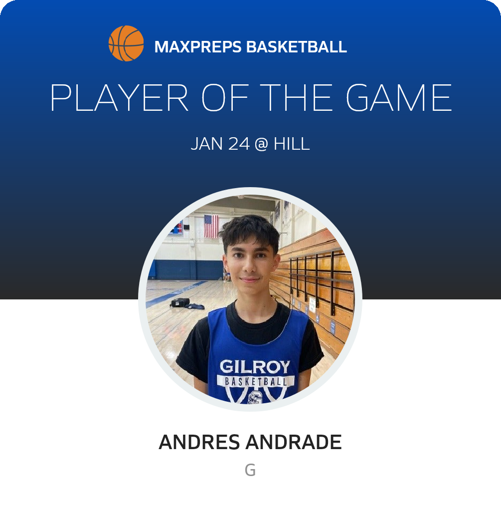 Player of the Game