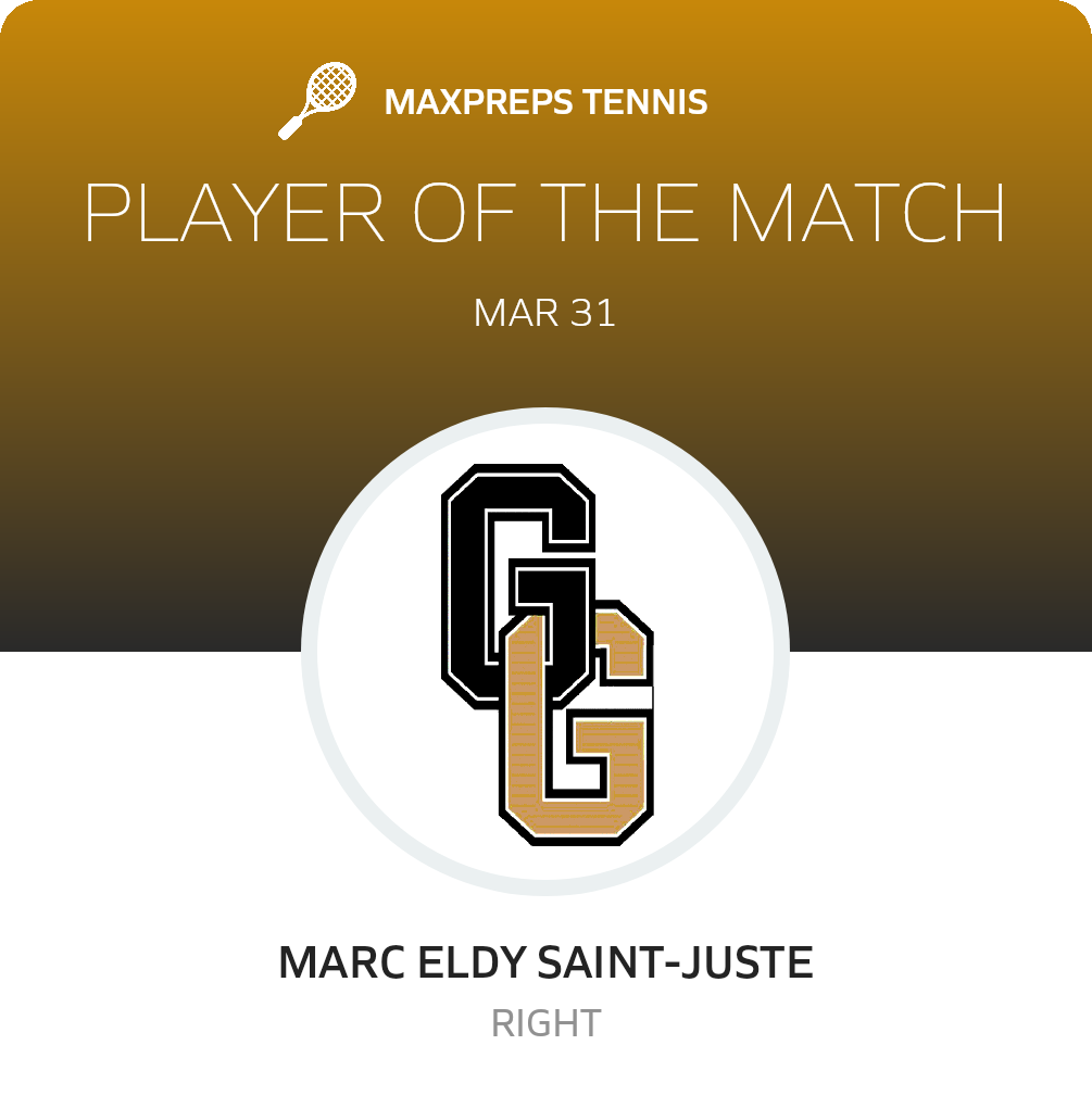 Player of the Match