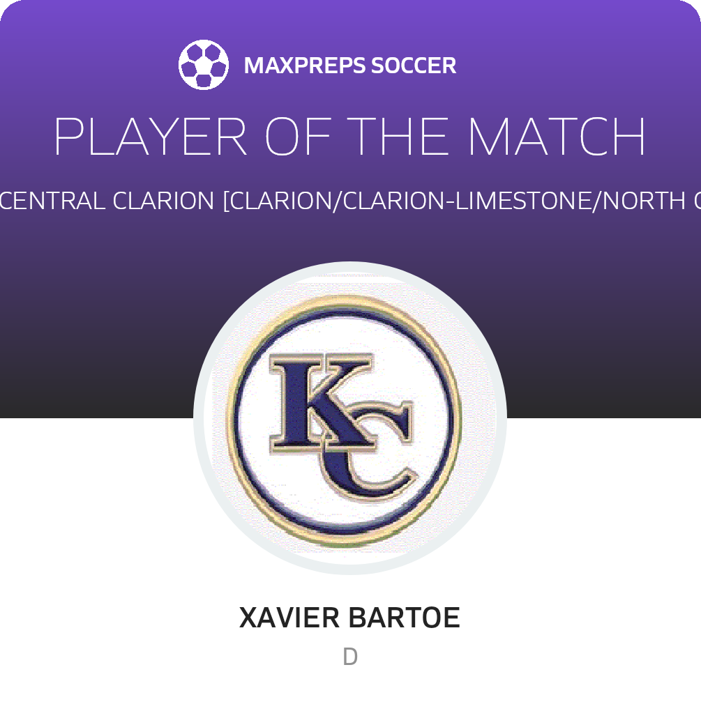 Player of the Match