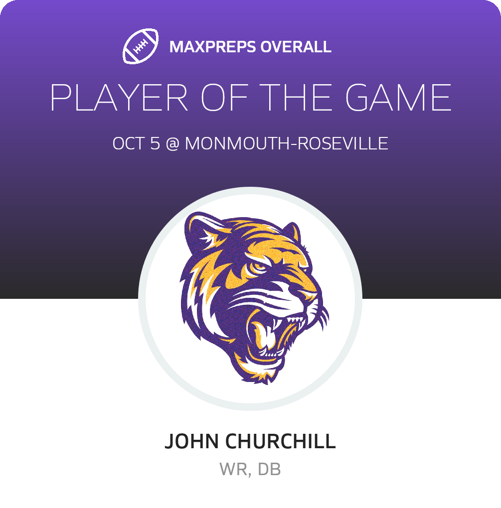 Players of the Game