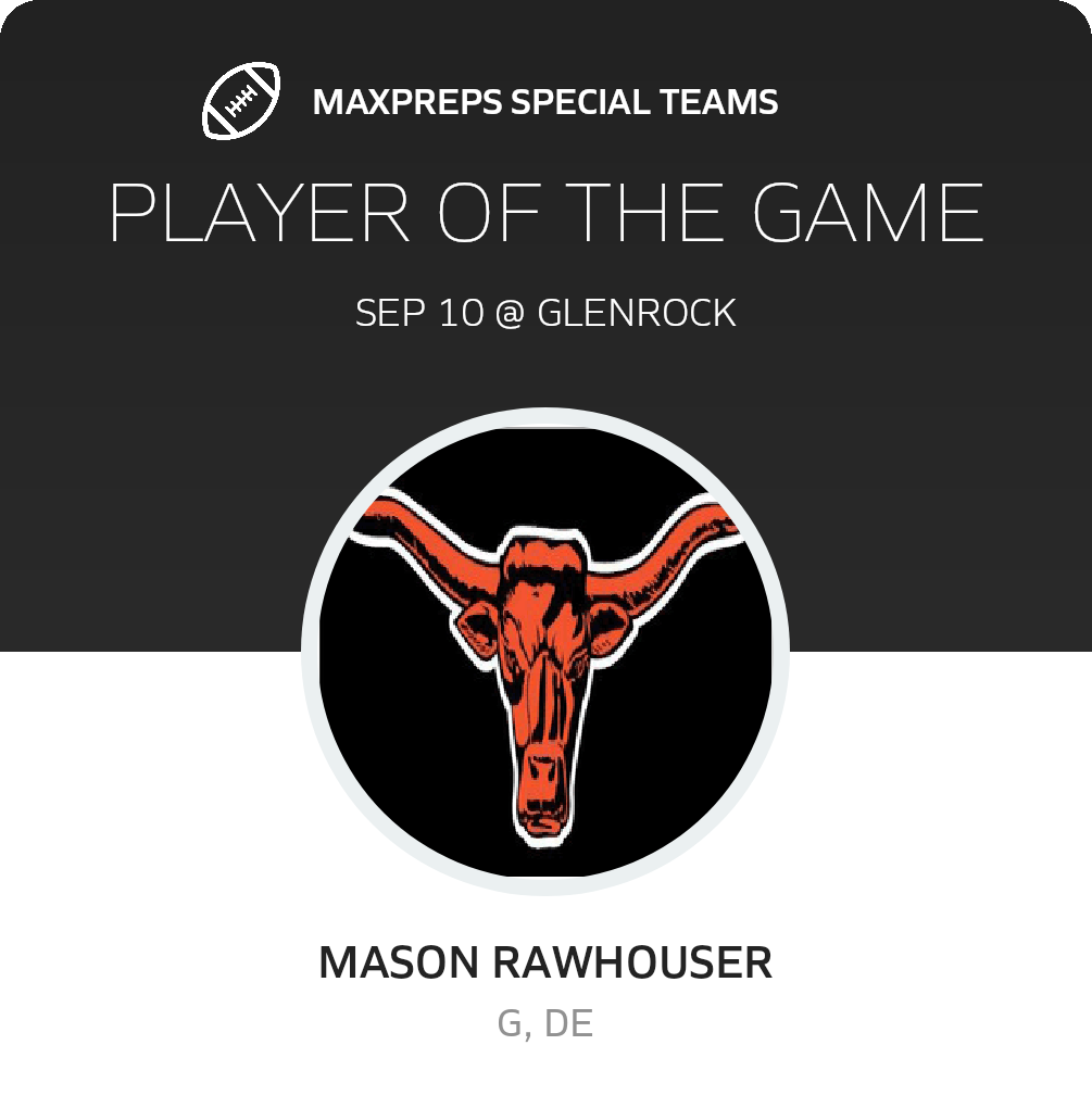 Players of the Game