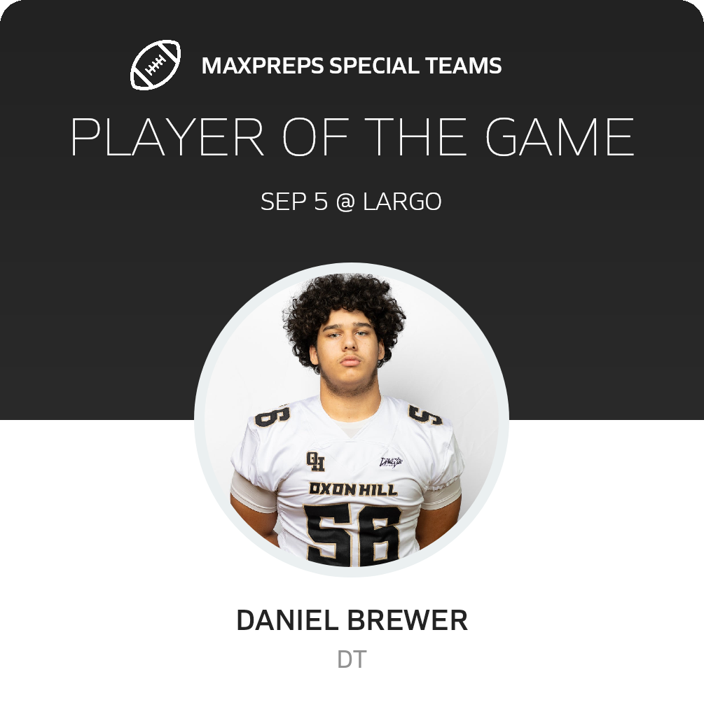 Players of the Game