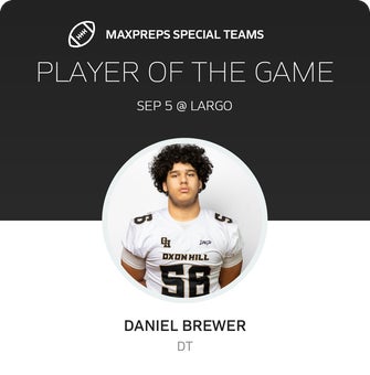 Players of the Game