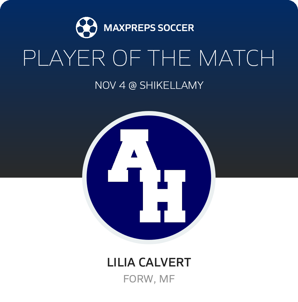 Player of the Match