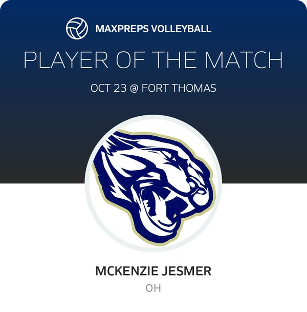 #21 Mckenzie Jesmer Player of the Game badge