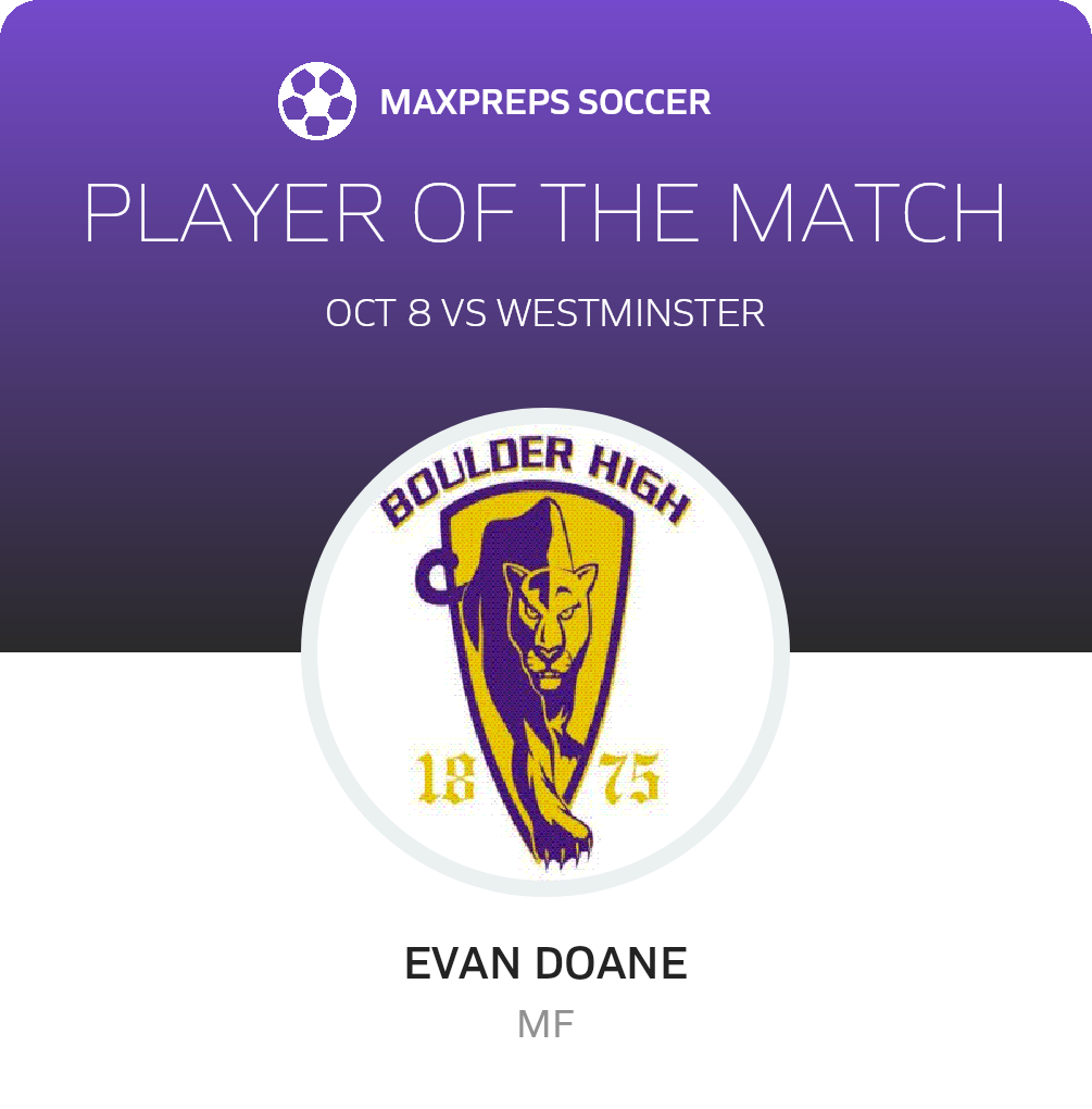 Player of the Match