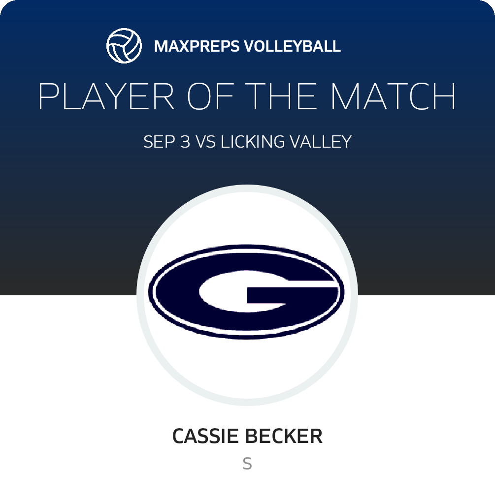Player of the Match