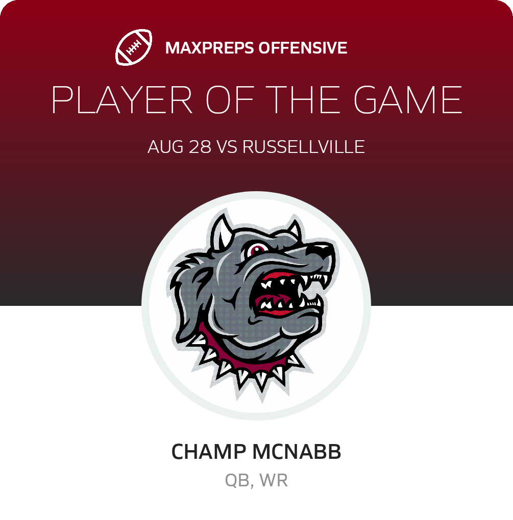 Players of the Game