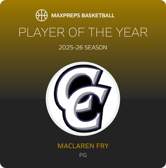 Player of the Year