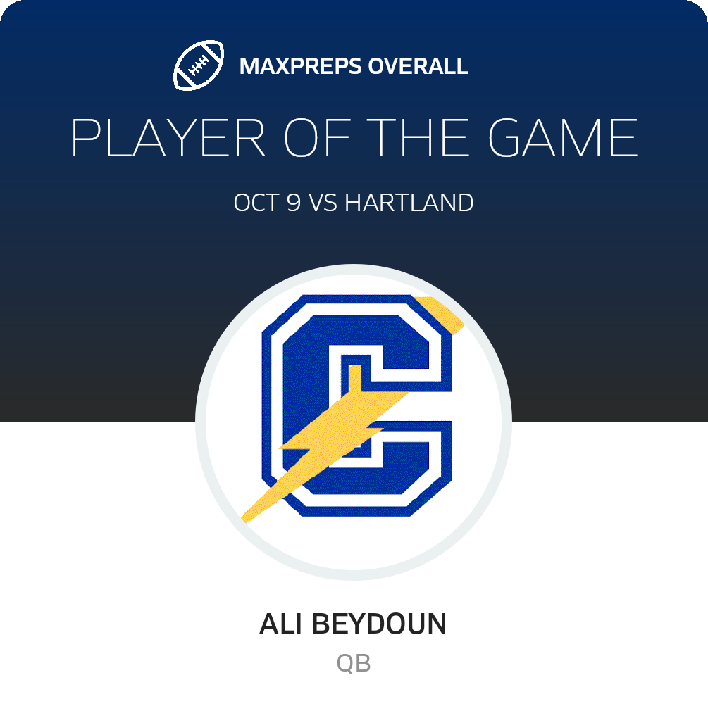 Players of the Game