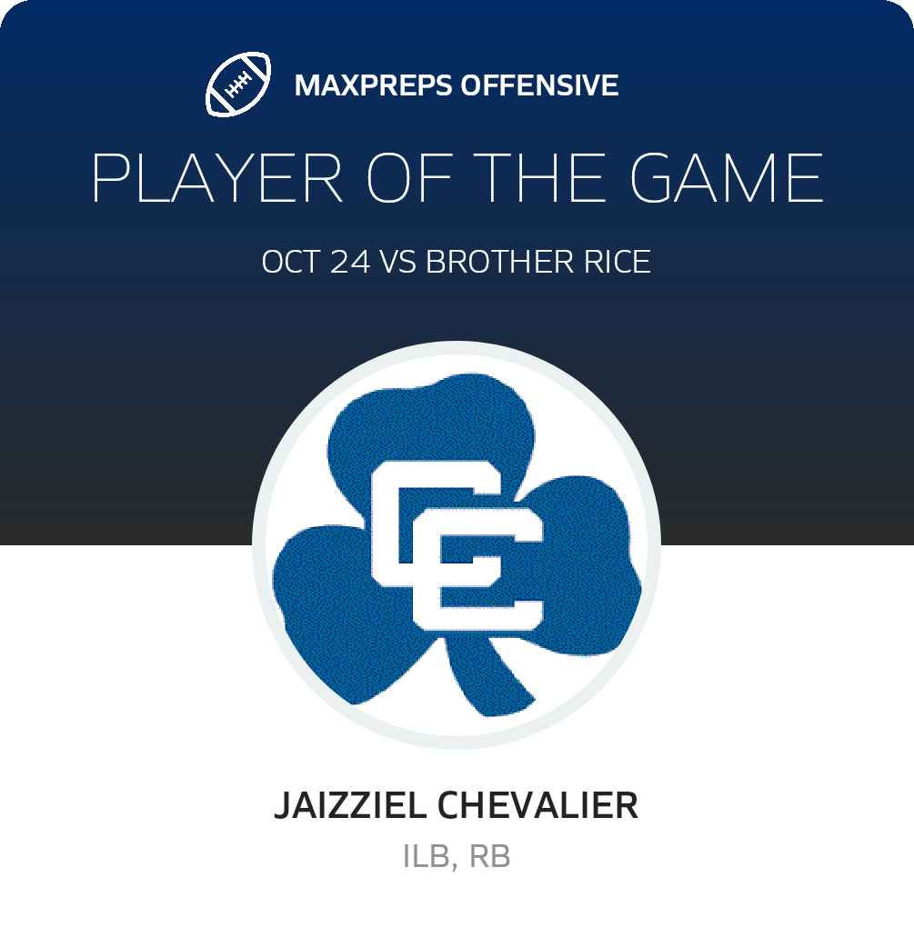 Players of the Game