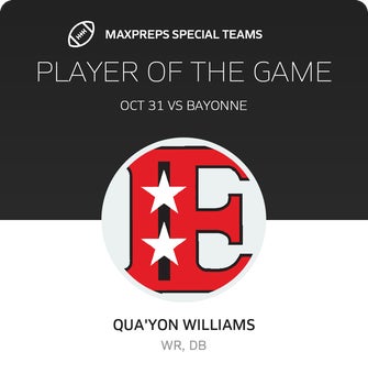 Players of the Game