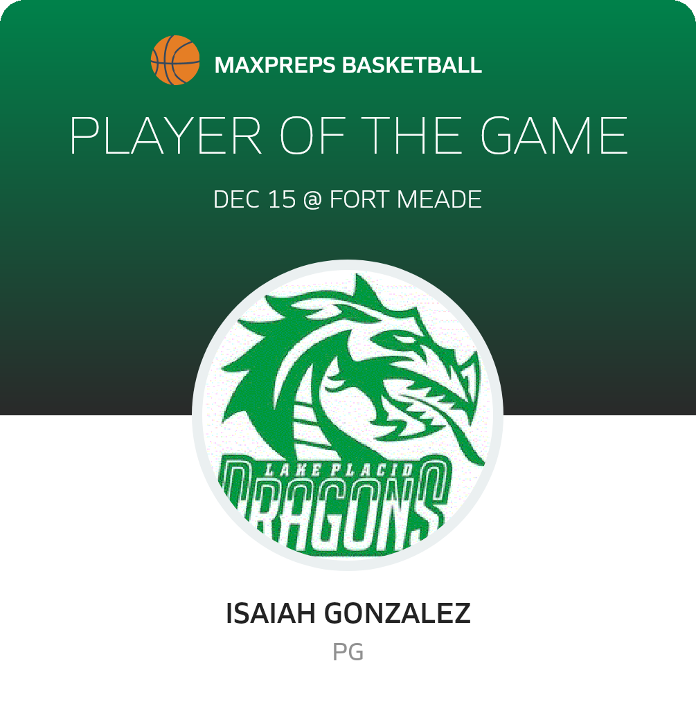 THE HIP EAGLE BOUTIQUE | BLEACHER BABE X LADY DRAGON BASKETBALL – The Hip  Eagle, image size:1005x1020