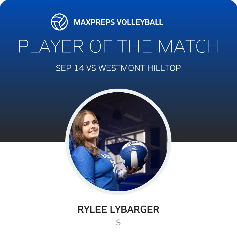 Player of the Match
