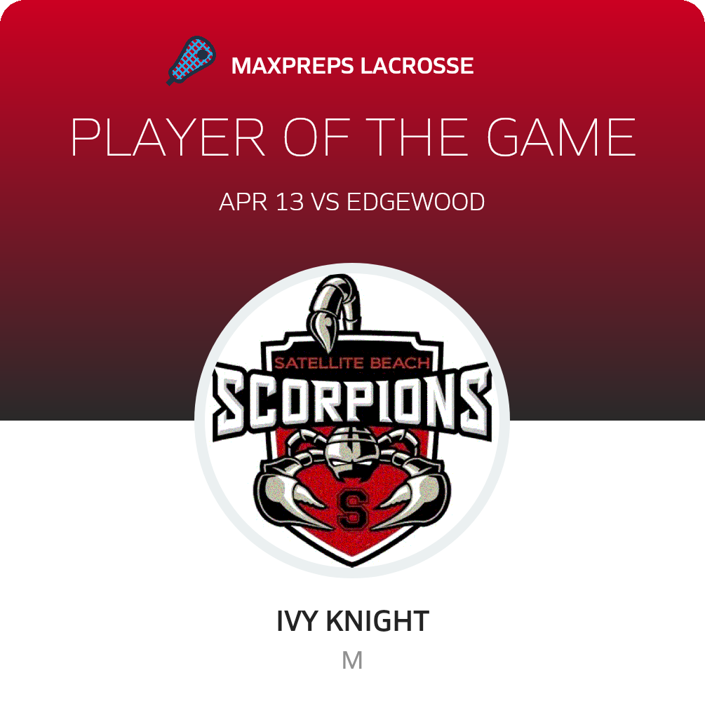 #10 Ivy Knight Player of the Game badge