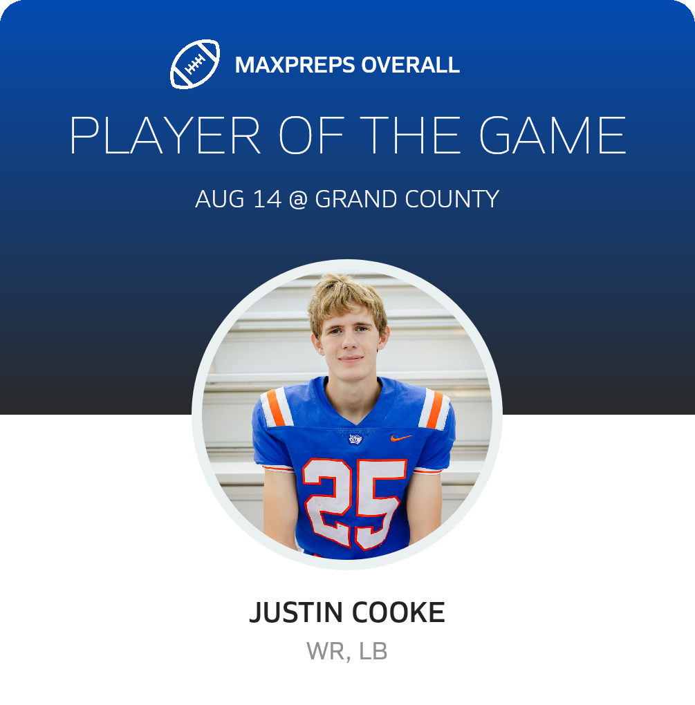 Players of the Game