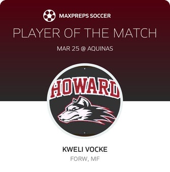 Player of the Match