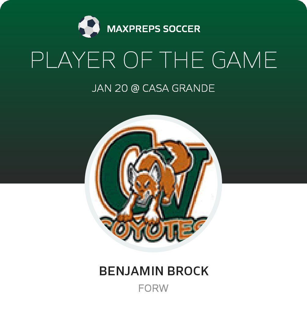 Player of the Game