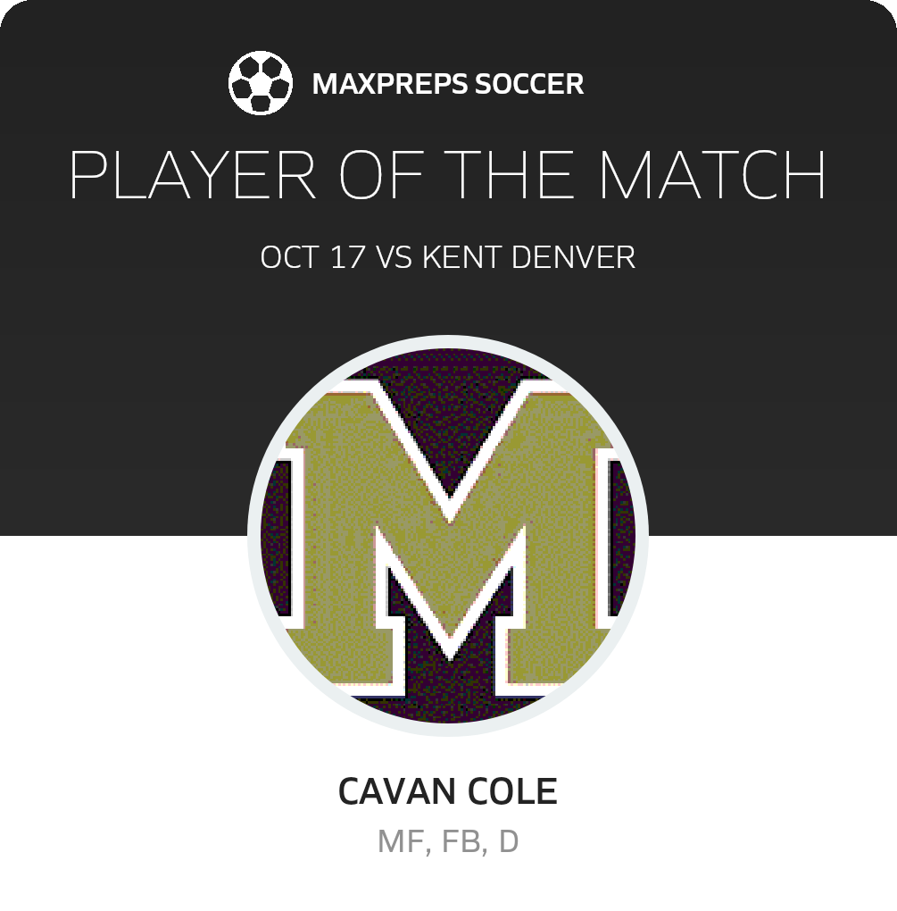Player of the Match