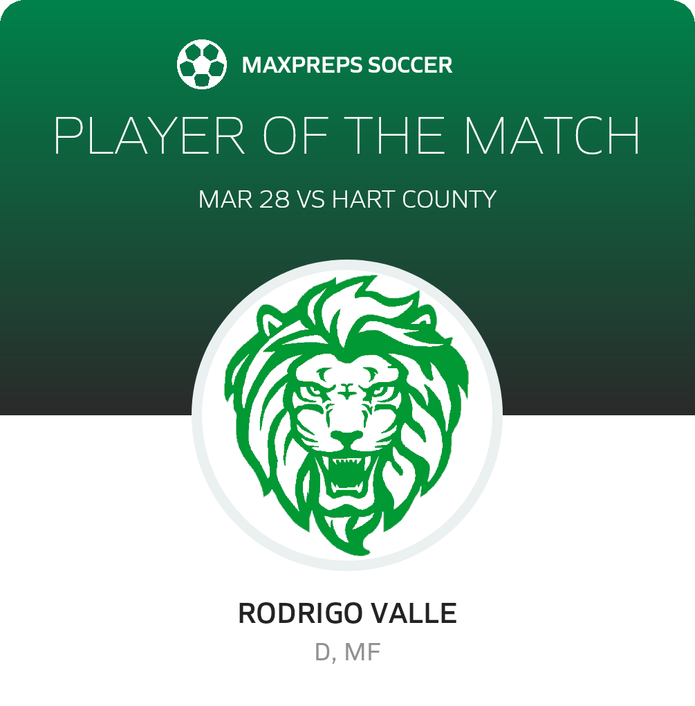 Player of the Match
