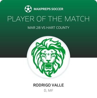 Player of the Match