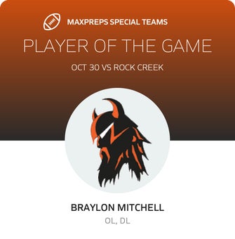 Players of the Game