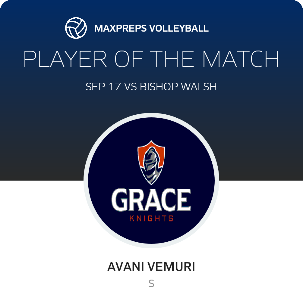 Player of the Match